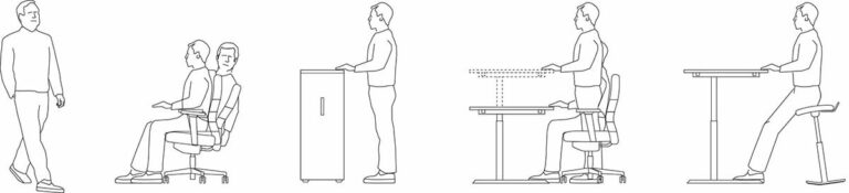 bild einer grafik zum gesund sitzen für aktiv durch den bueroalltag mit ergonomie